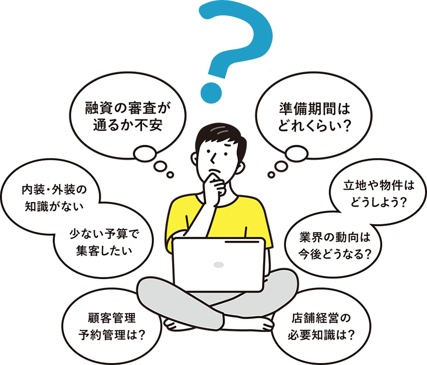 何から手を付ければいいんだろう